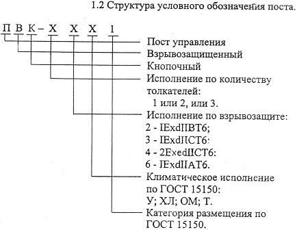 Кнопки управления и кнопочные станции назначение устройство обозначение схема включения